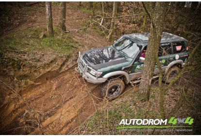 Wyprawa Ford Ranger Raptor