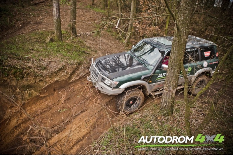 Wyprawa Ford Ranger Raptor