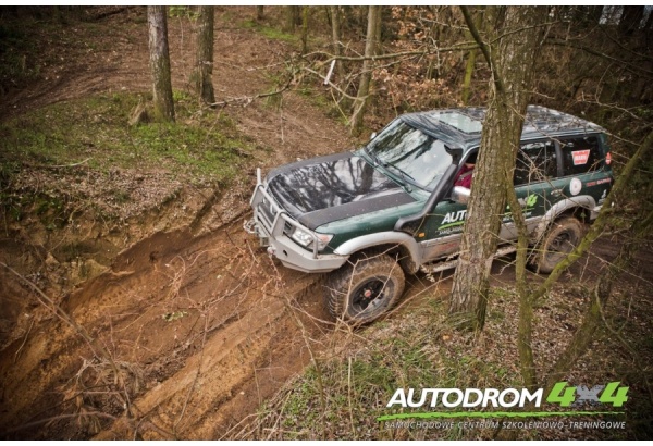 Wyprawa Ford Ranger Raptor